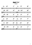 Short II-V